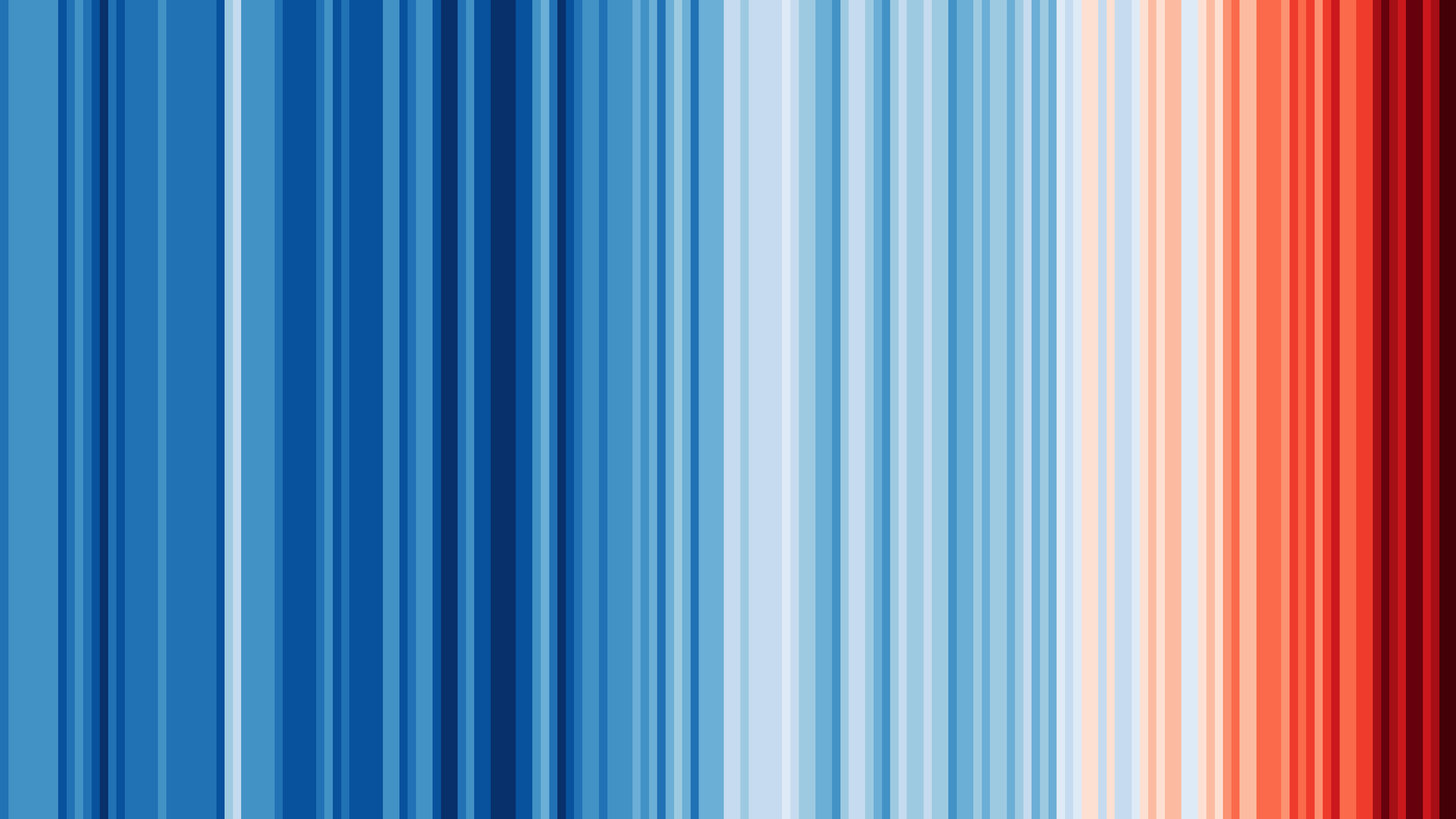 Carbon Risk